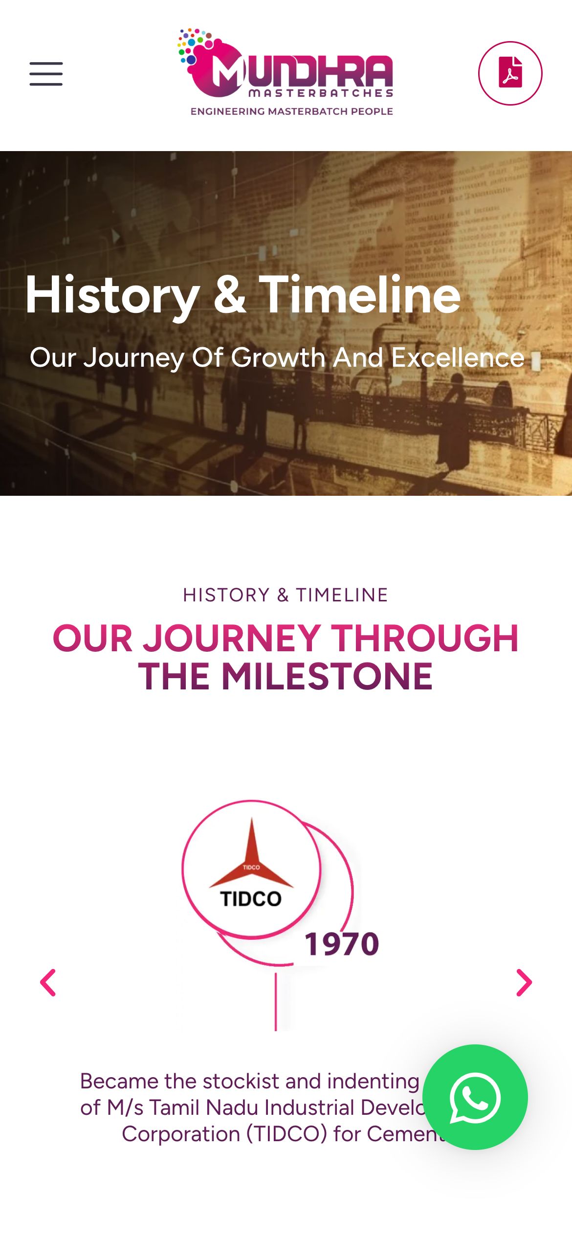 Mundhra Masterbatch Our story page on mobile